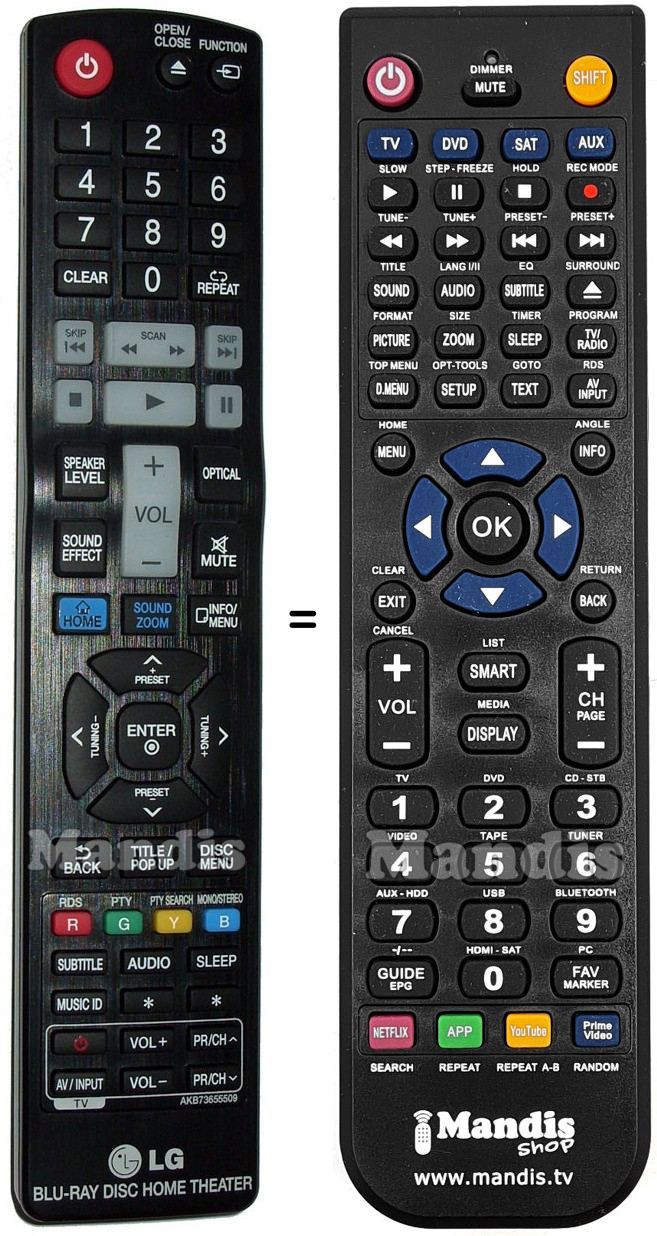 Replacement remote control LG AKB73655509