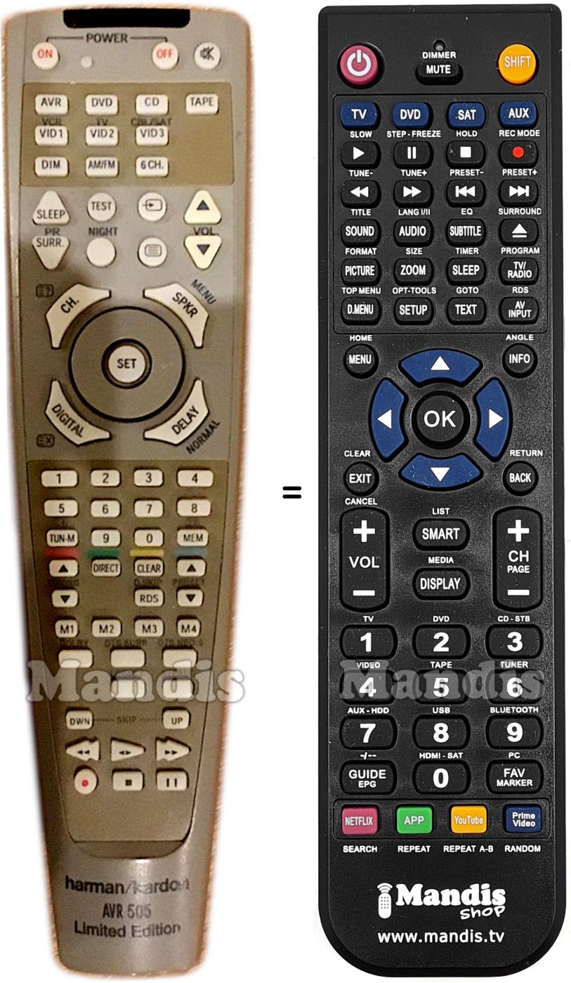 Replacement remote control HARMAN KARDON AVR 505