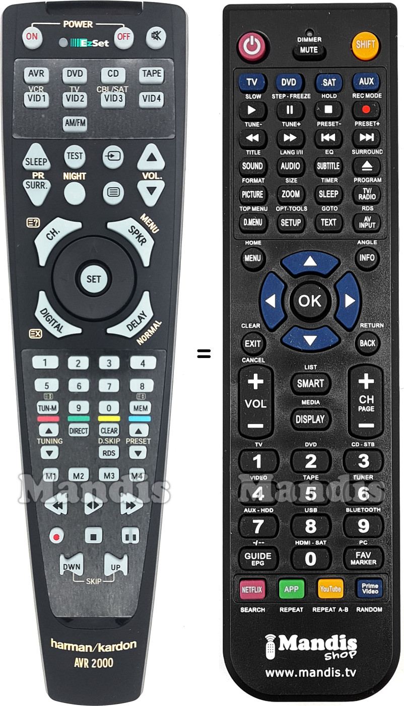 Replacement remote control HARMAN KARDON AVR 2000