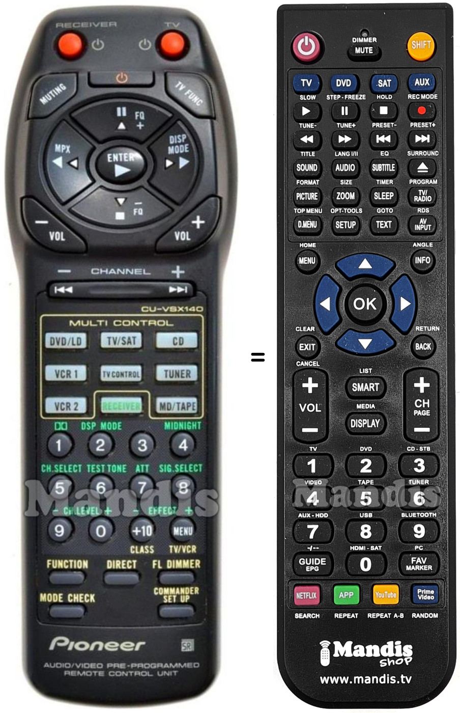 Replacement remote control Pioneer AXD7181