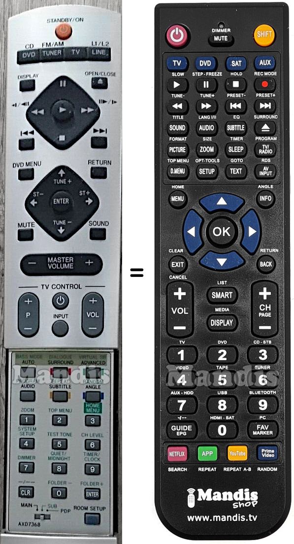 Replacement remote control Pioneer AXD7368