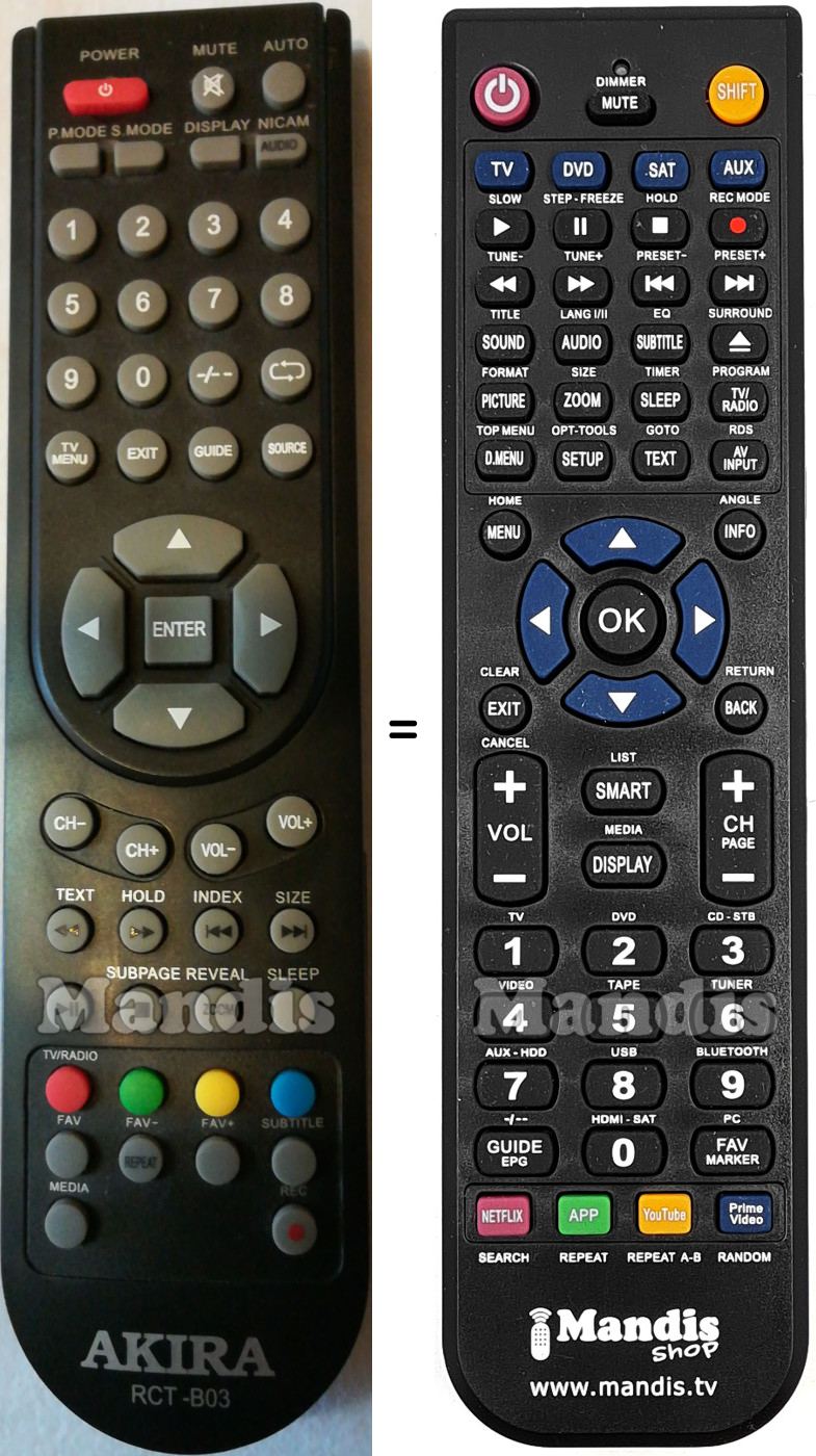 Replacement remote control AKIRA RCT-B03