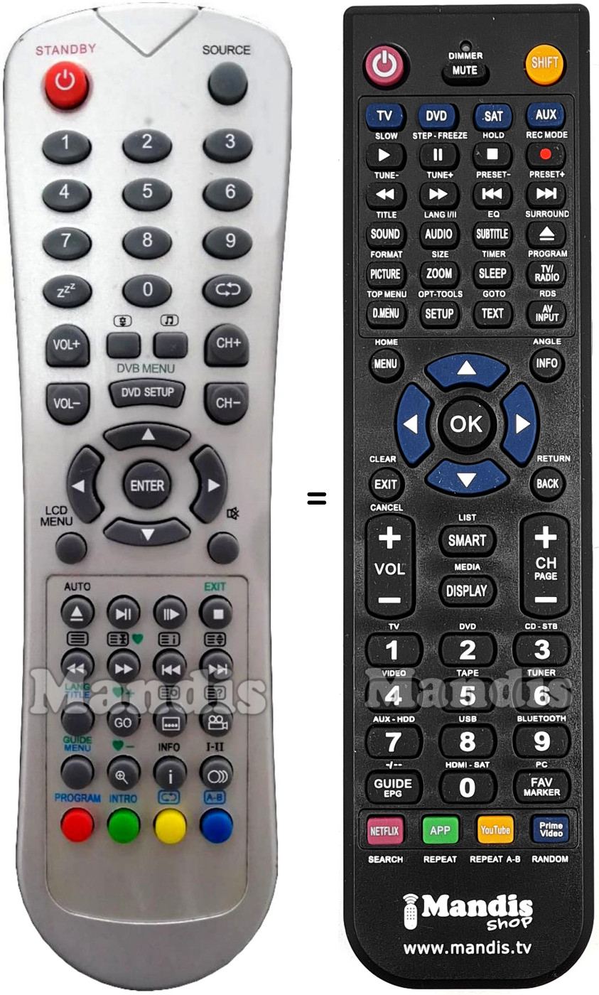 Replacement remote control Brandt B3210HD