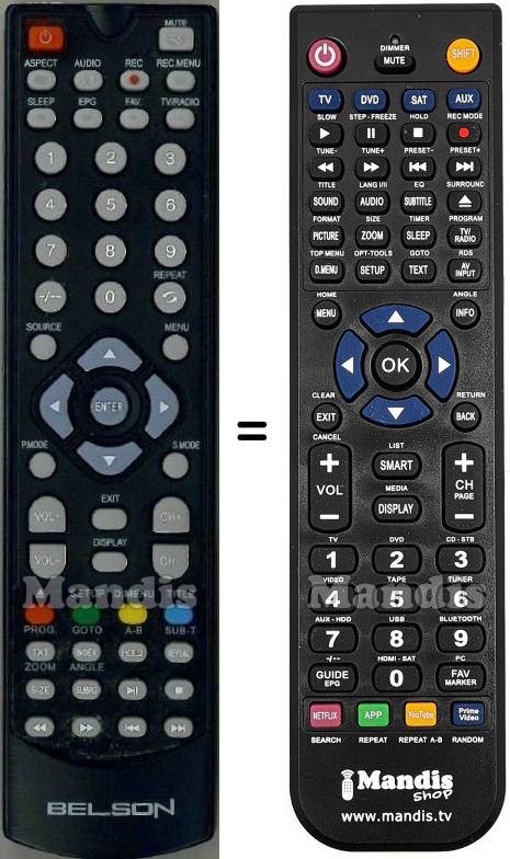 Replacement remote control Belson BSV19185
