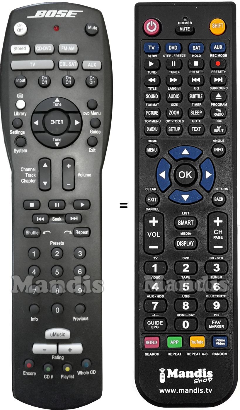 Replacement remote control BOSE 321 GSX