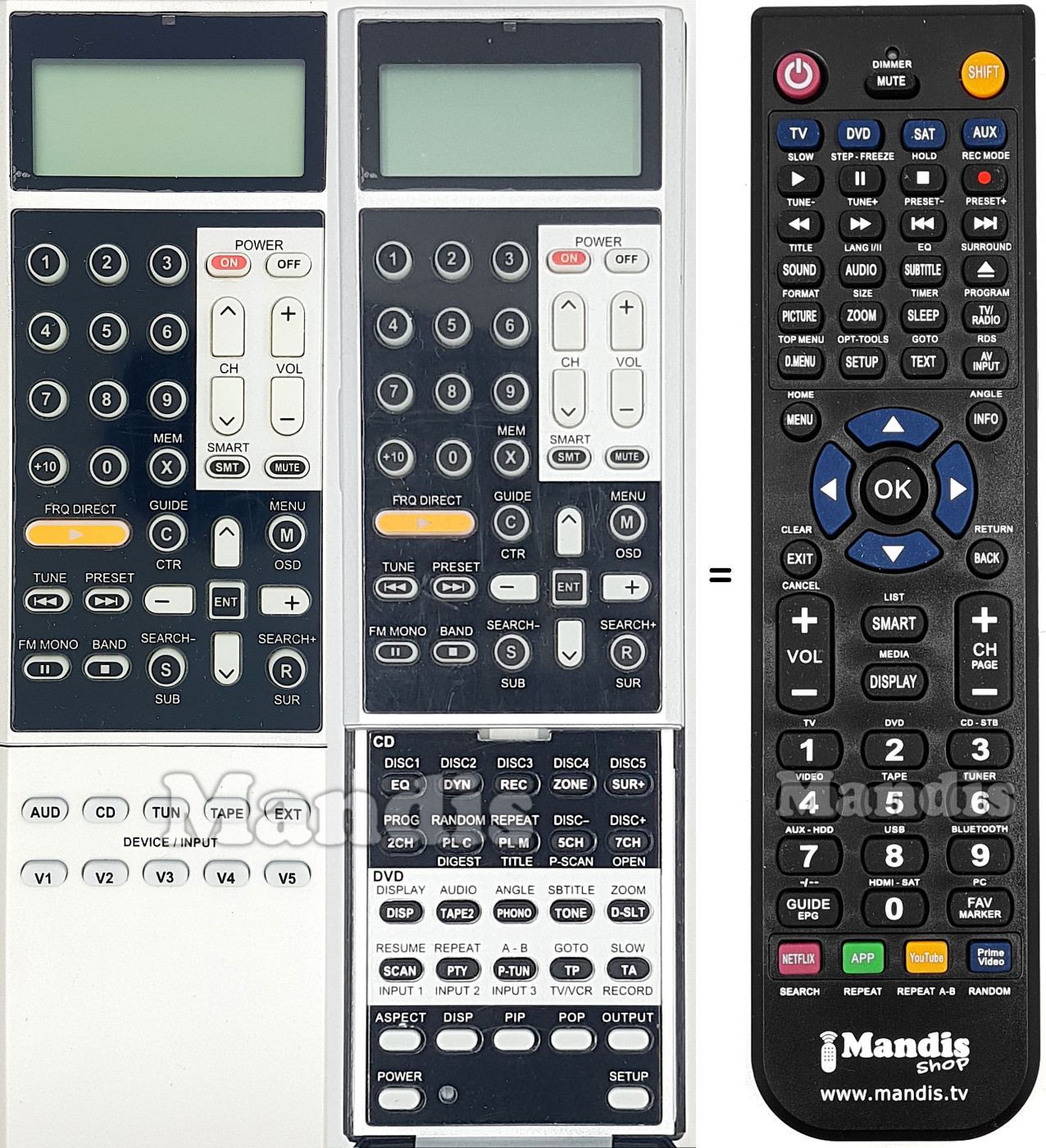 Replacement remote control RR-1061