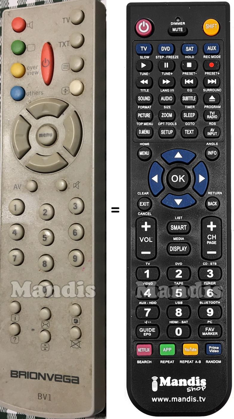 Replacement remote control Brionvega BV1