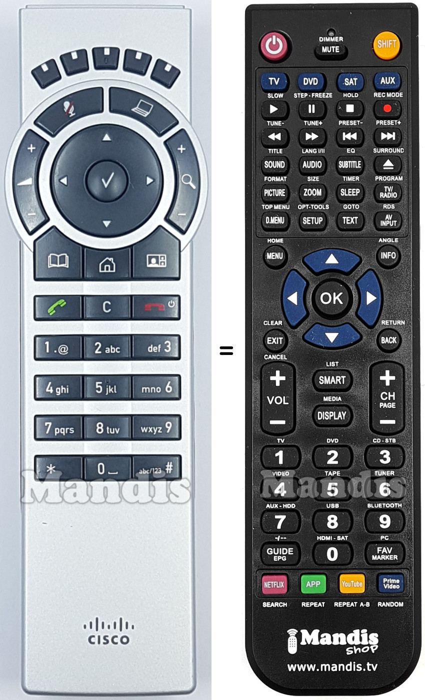 Replacement remote control Cisco004