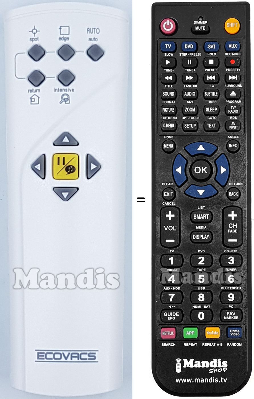 Replacement remote control Deepoo-D76