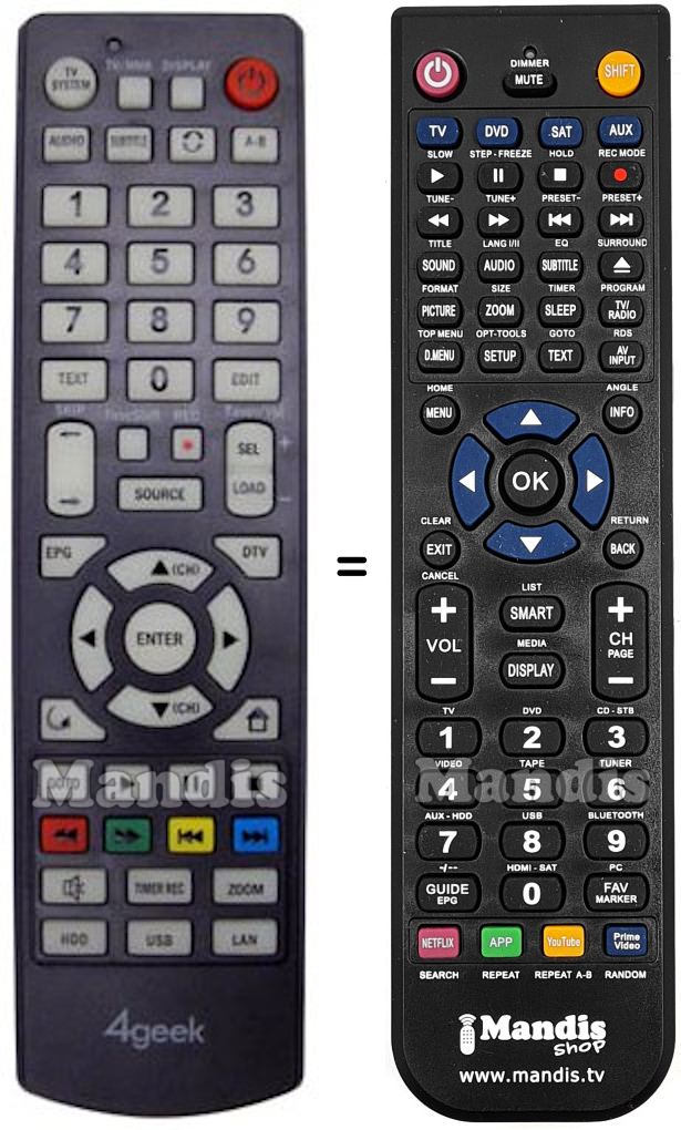 Replacement remote control 4GEEK REMCON1167