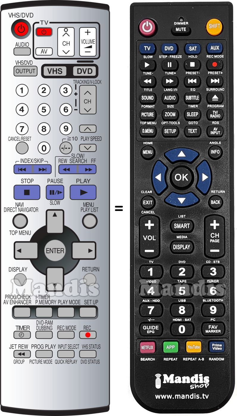 Replacement remote control Panasonic EUR7720X40