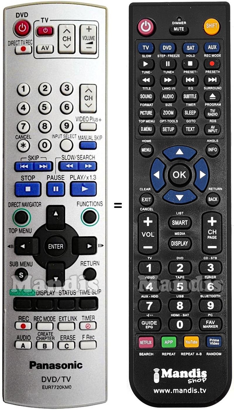 Replacement remote control Panasonic EUR7720KM0