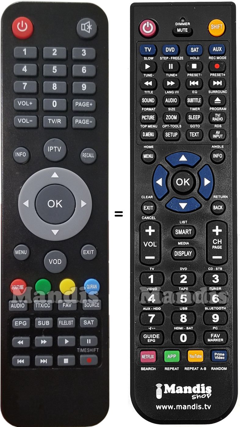 Replacement remote control F300