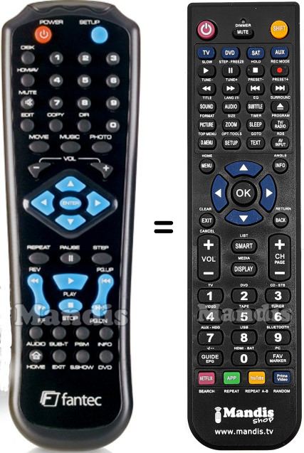 Replacement remote control FANTEC MM-CH36US