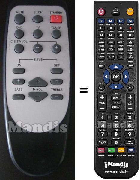 Replacement remote control Firstline FHT100