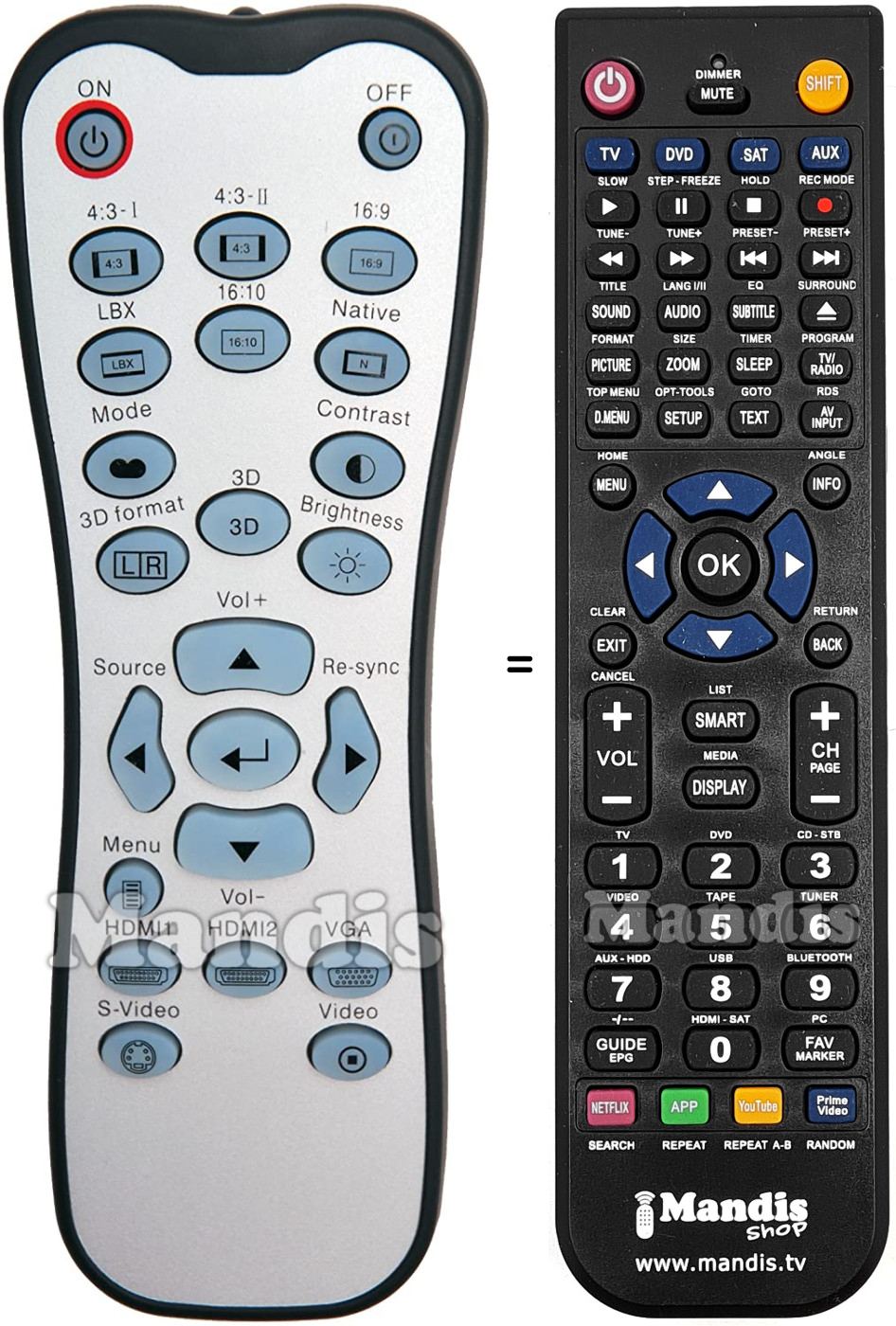 Replacement remote control Optoma GT750