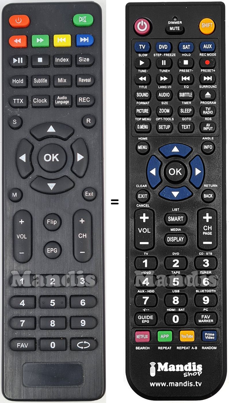 Replacement remote control Luximagen HD520
