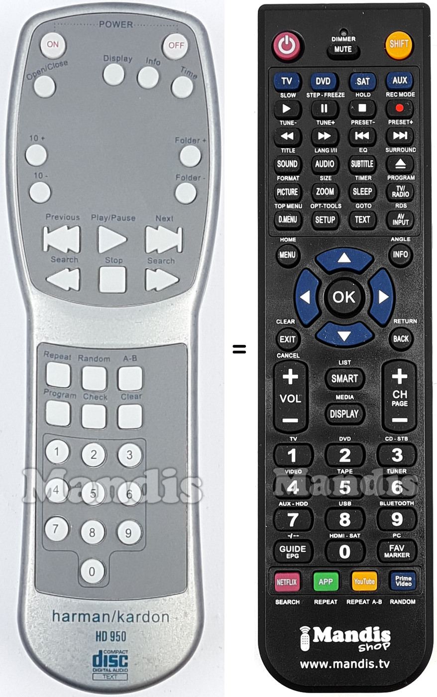 Replacement remote control HARMAN KARDON HD950