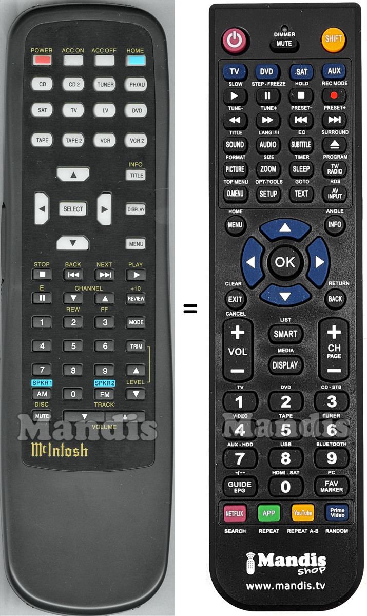 Replacement remote control MC INTOSH HR044