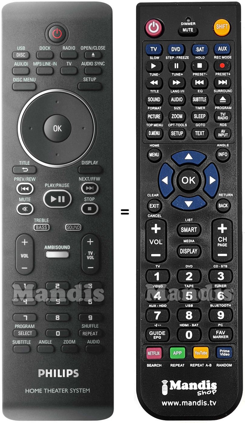 Replacement remote control Philips 242254901361
