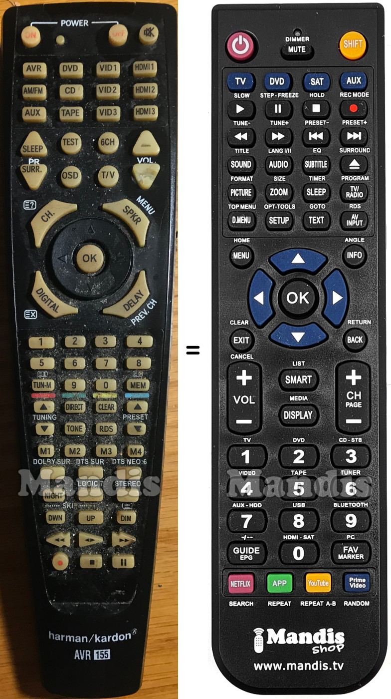Replacement remote control AVR155