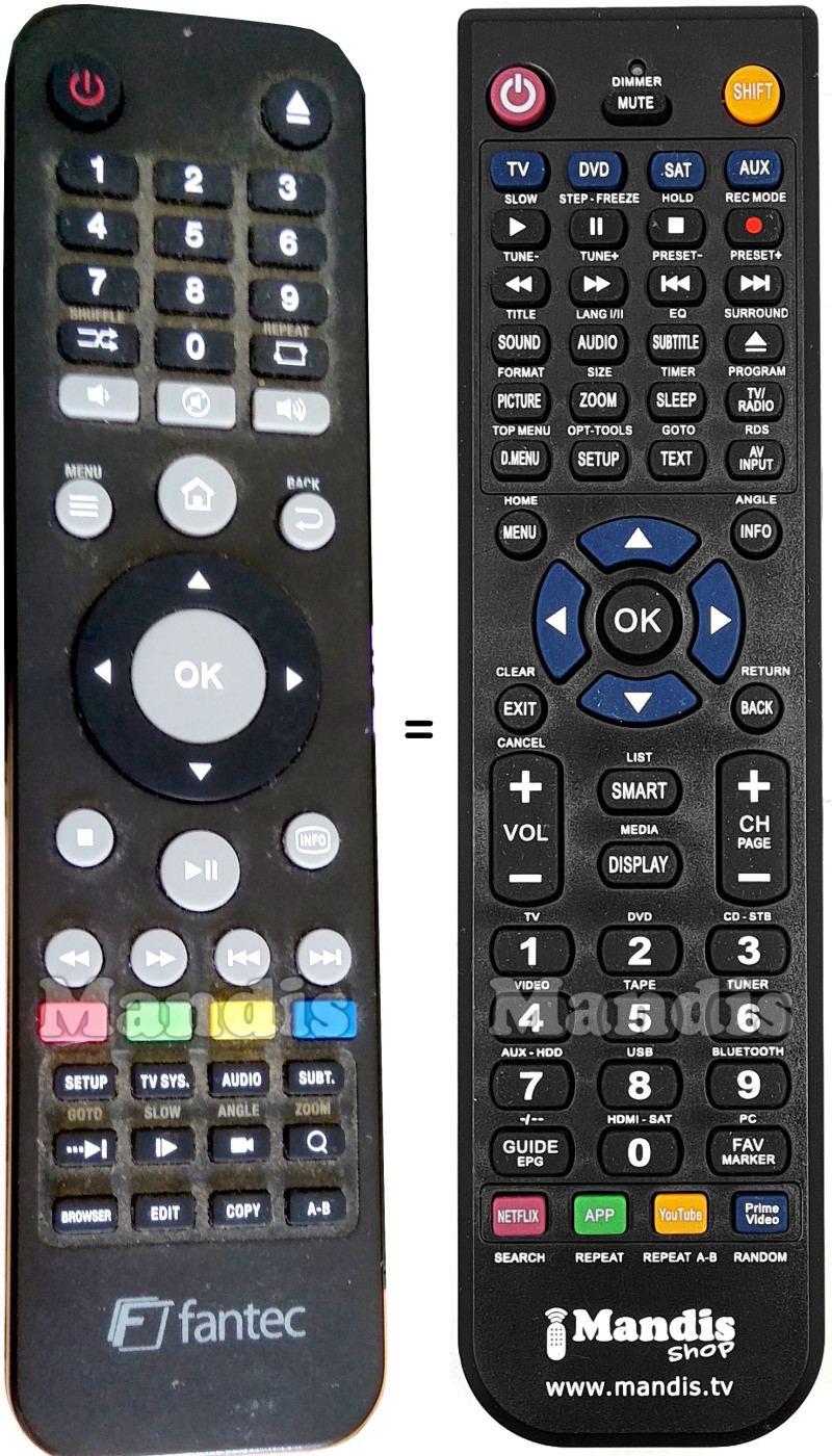 Replacement remote control FANTEC S3600
