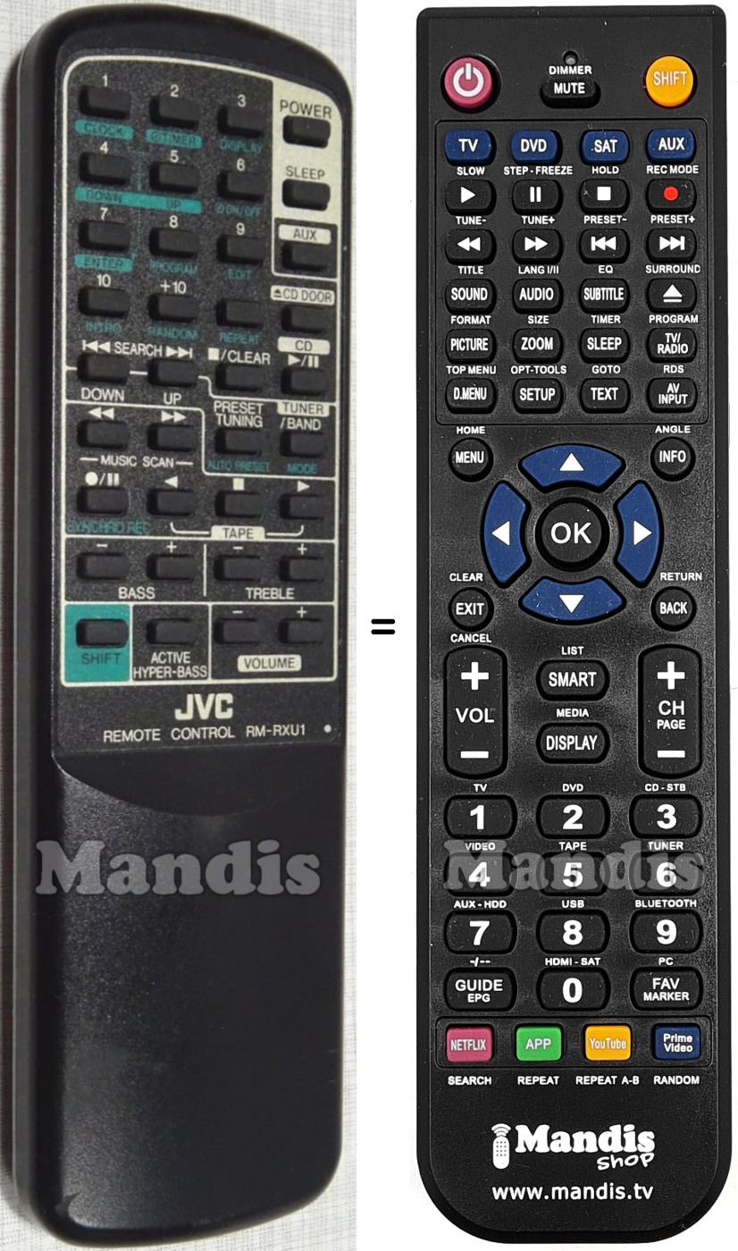 Replacement remote control JVC RM-RXU1