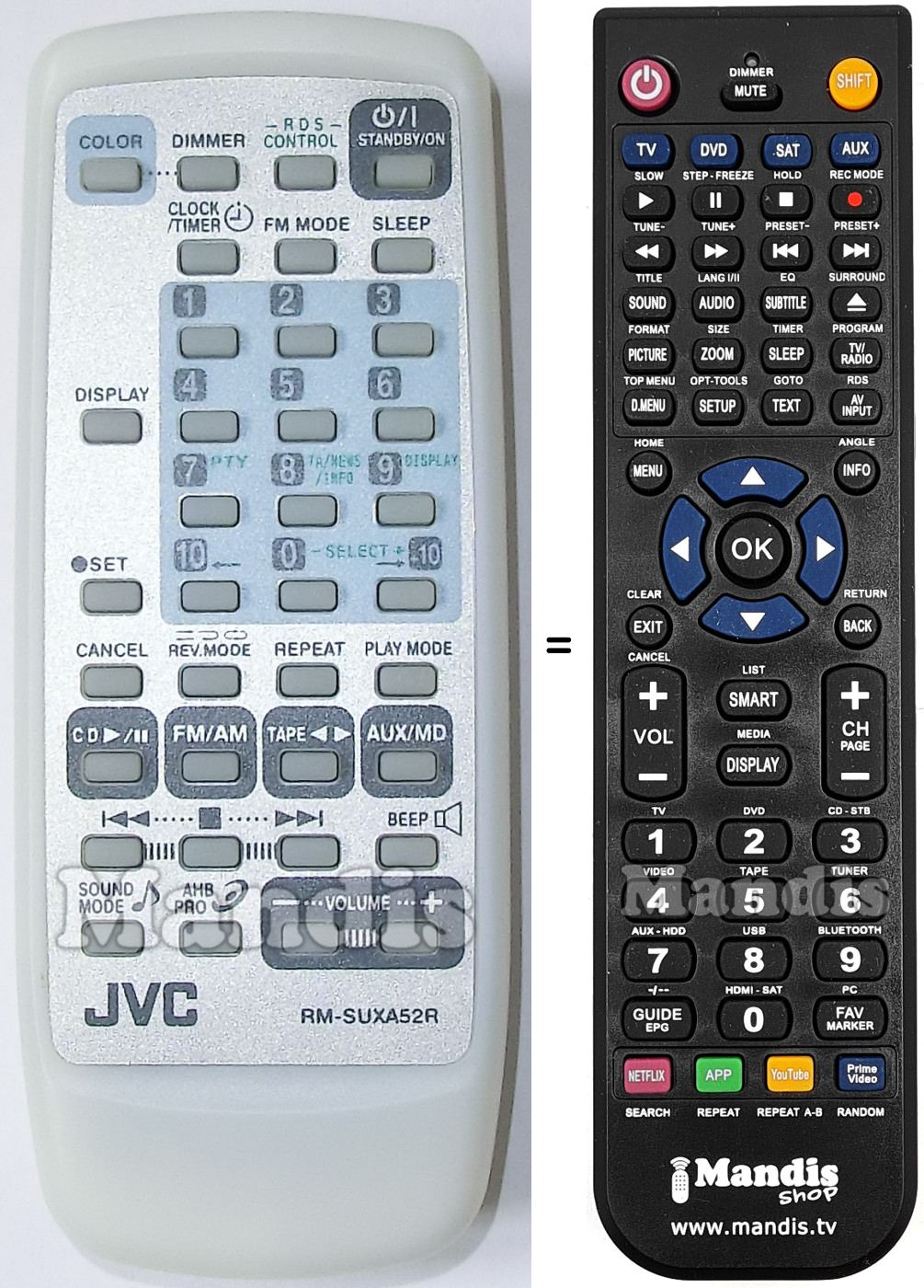 Replacement remote control JVC RMSUXA52R
