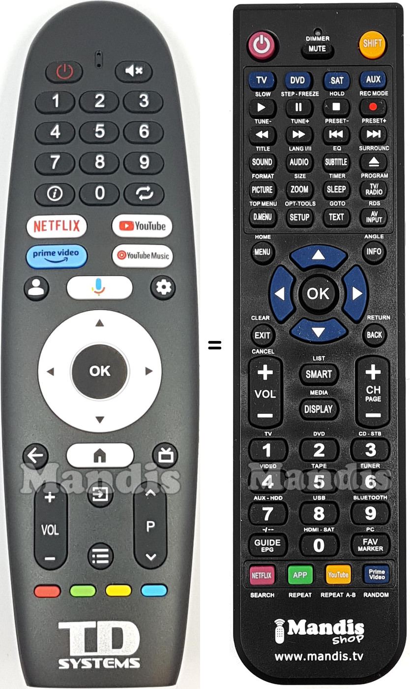 Replacement remote control TD Systems K55DLK20GLE