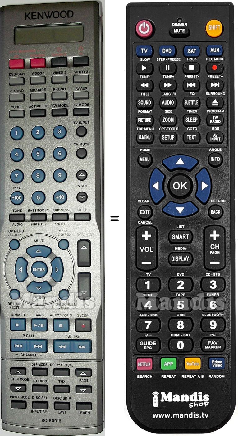 Replacement remote control Kenwood RC-R0918E