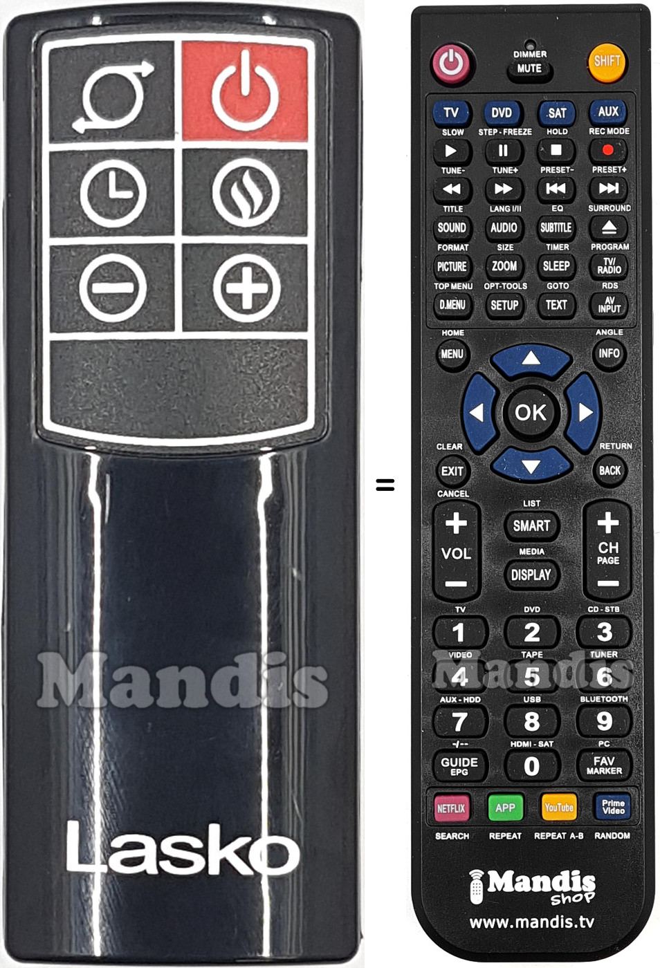Replacement remote control LASK001