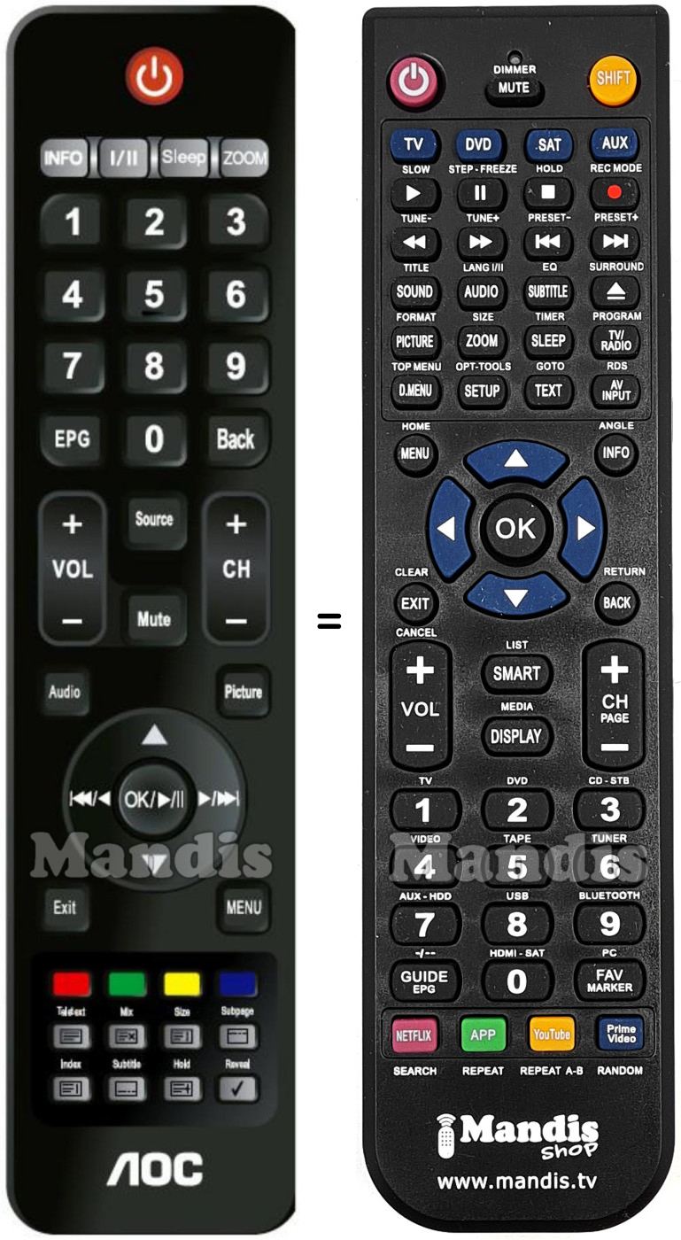 Replacement remote control AOC LE32K0D7DU