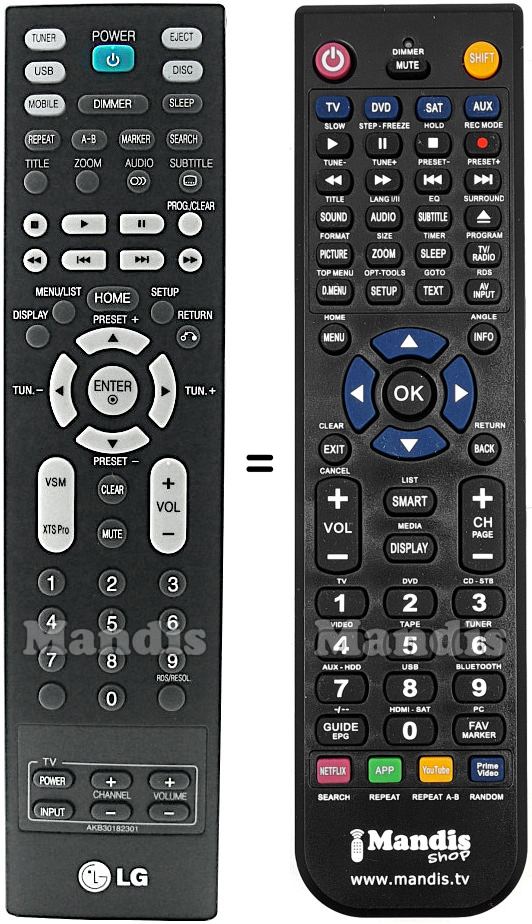 Replacement remote control LG AKB30182301