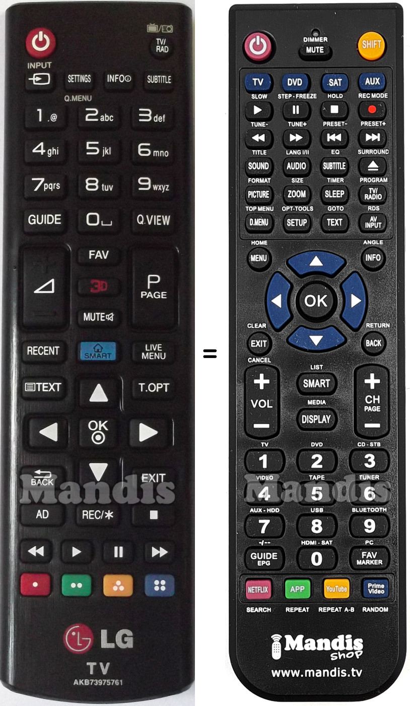 Replacement remote control LG AKB73975761