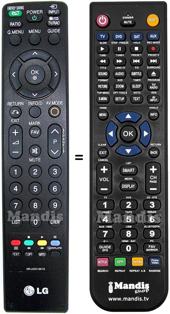 Replacement remote control LG MKJ 42519618