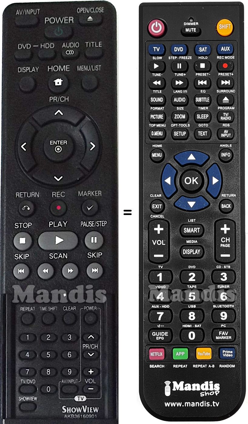 Replacement remote control LG AKB36160901