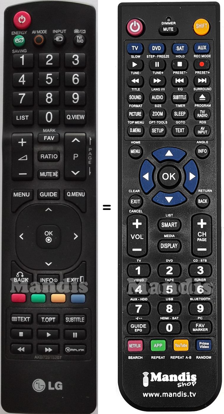 Replacement remote control LG AKB72915207