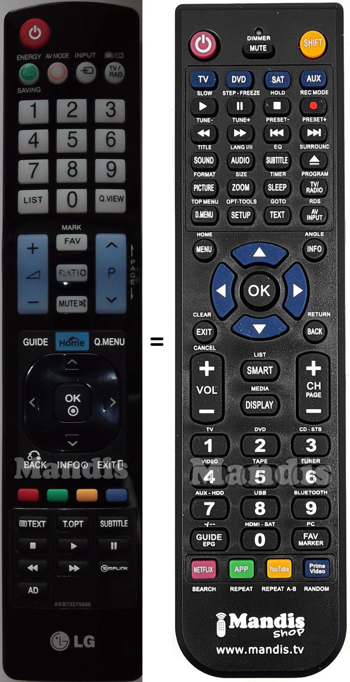 Replacement remote control LG AKB73275606