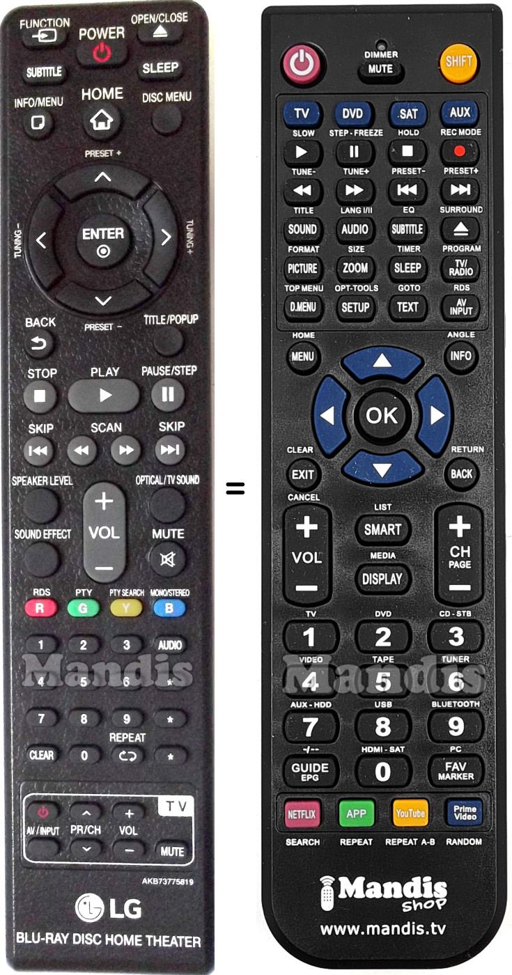 Replacement remote control LG AKB73775819