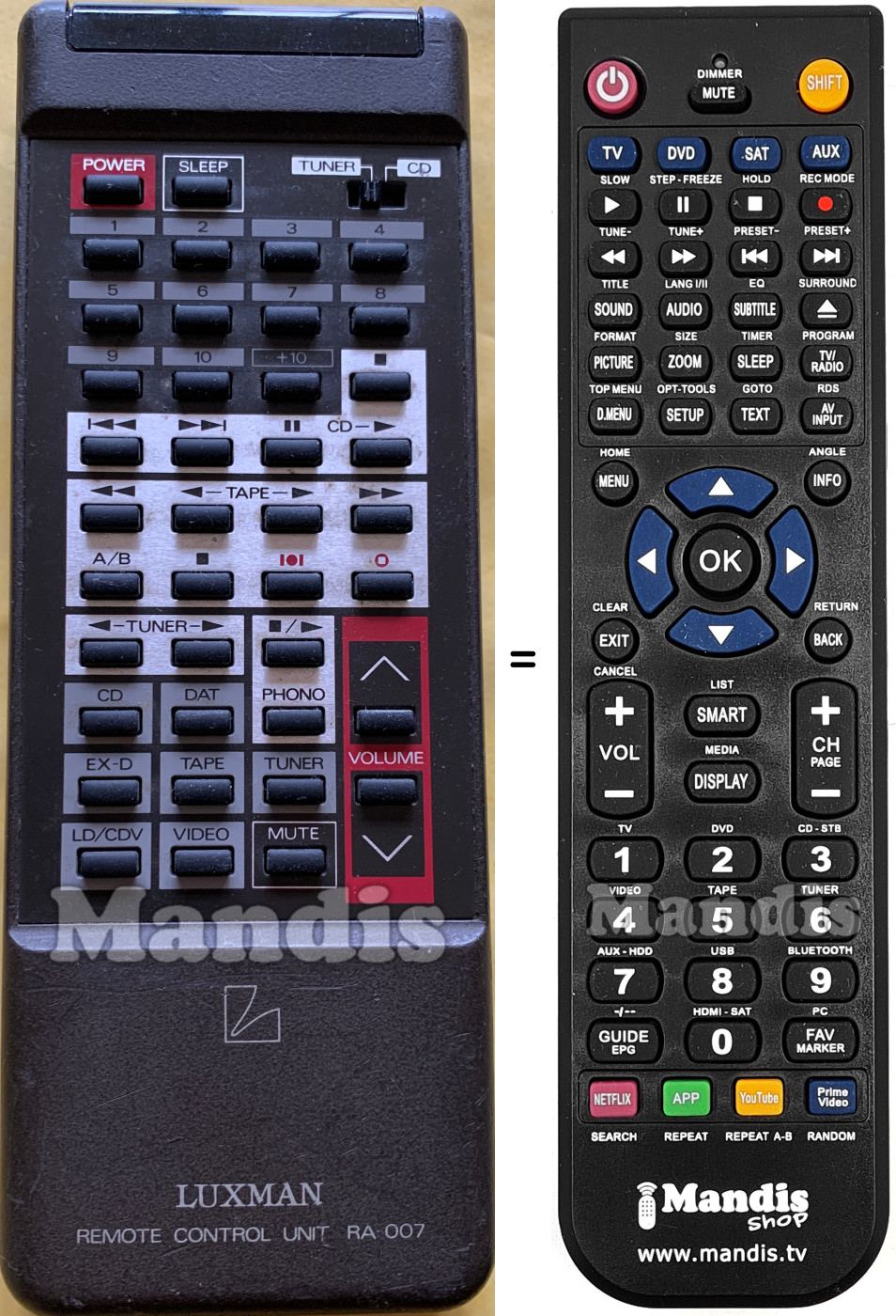 Replacement remote control RA007