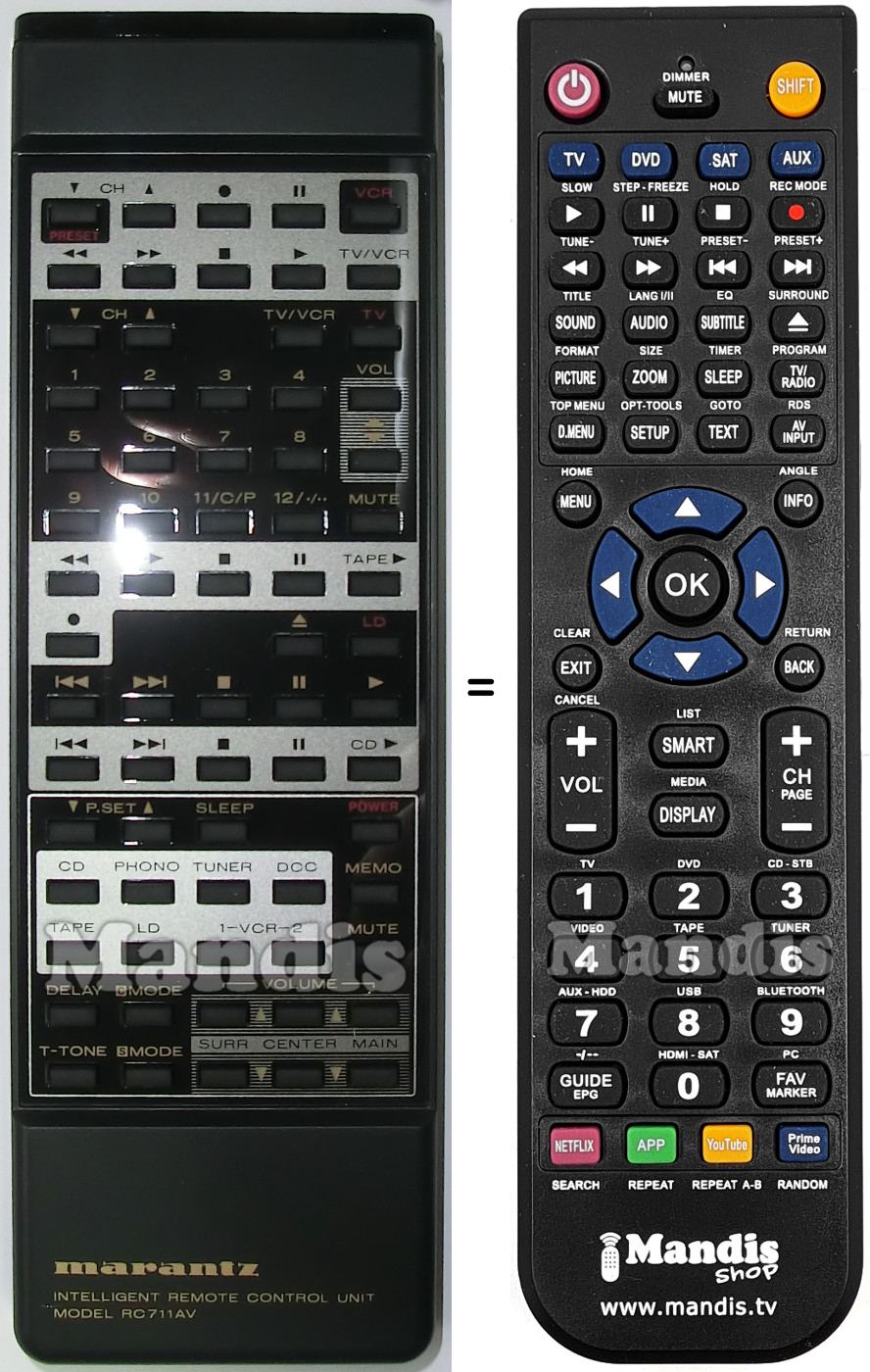 Replacement remote control RC711AV