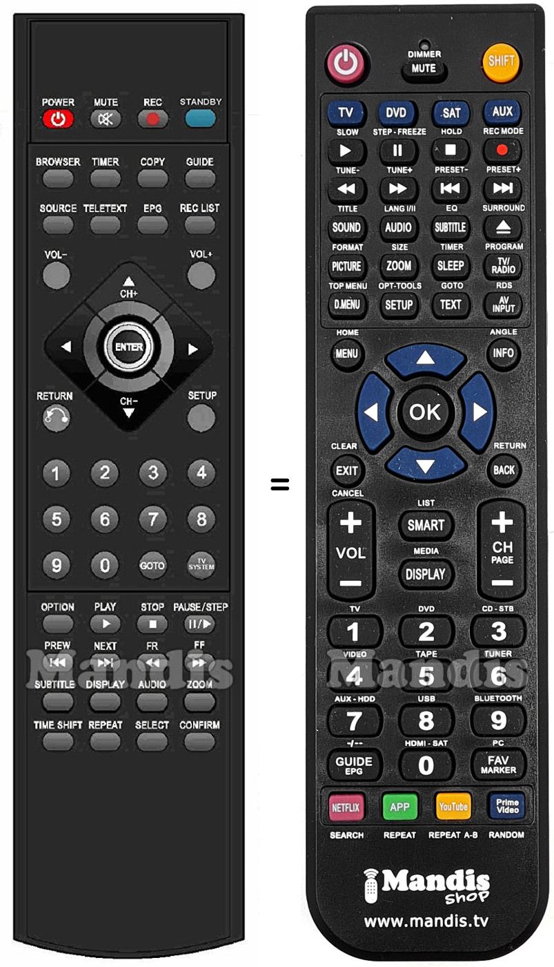 Replacement remote control MEDIADISK ZX HD
