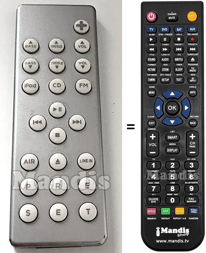 Replacement remote control GENEVA-LAB MODEL-XL