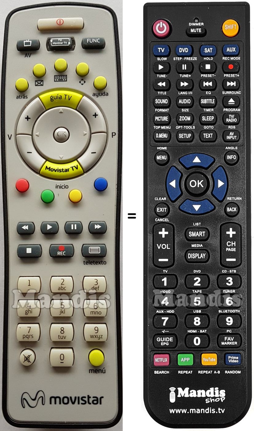 Replacement remote control Movistar Imagenio