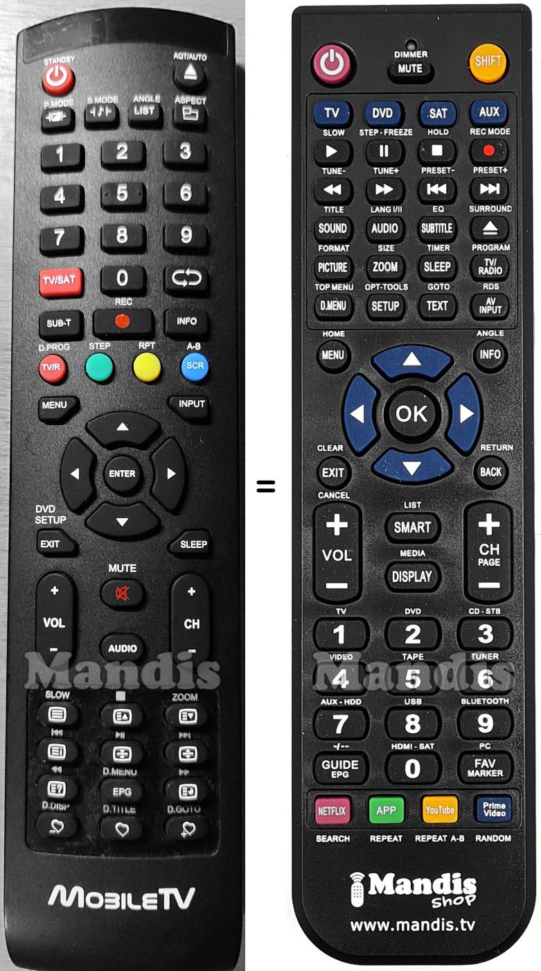 Replacement remote control MOBILE TV VISION19DVD-1