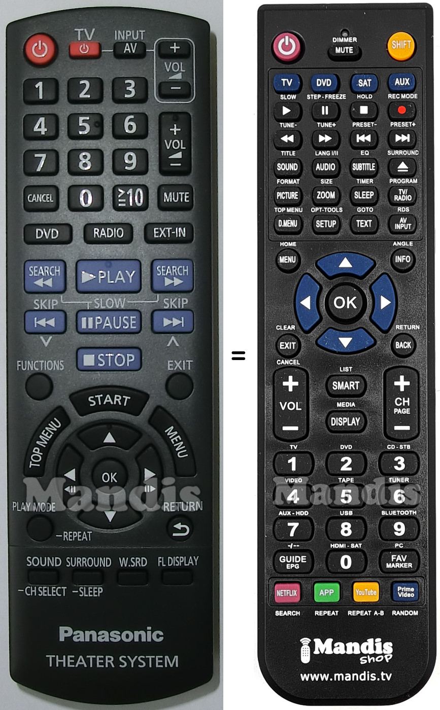 Replacement remote control Panasonic N2QAYB000627