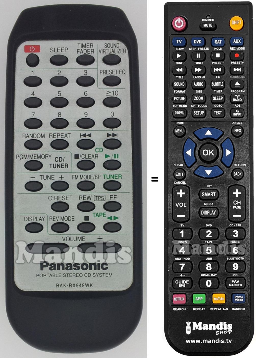 Replacement remote control Panasonic RAK-RX949WK