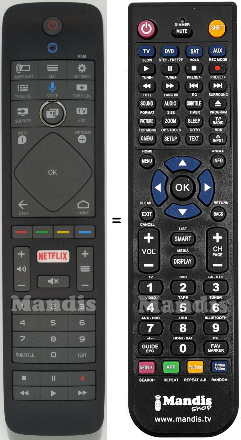 Replacement remote control Philips 996597002994