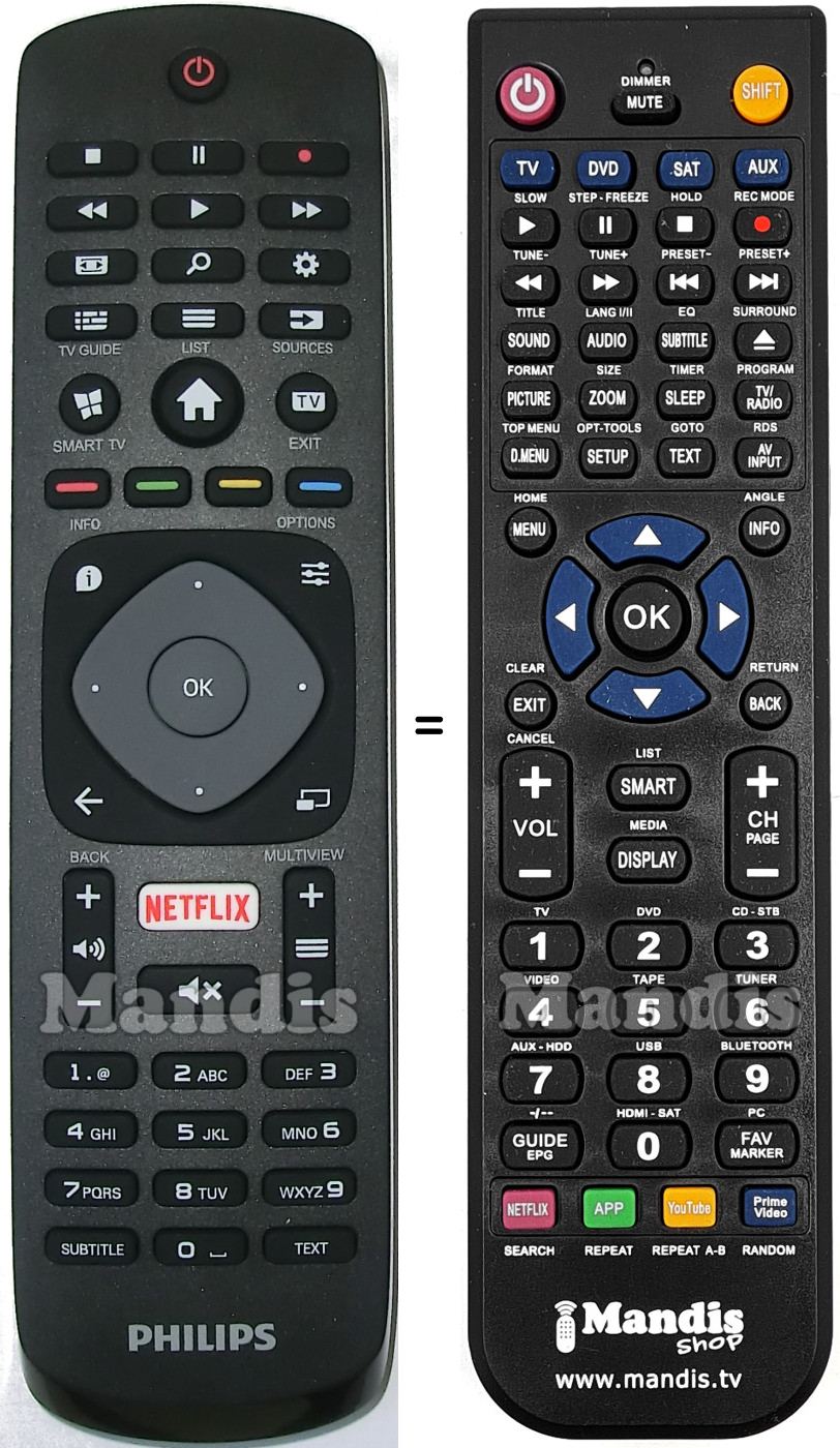Replacement remote control Philips 996596003606