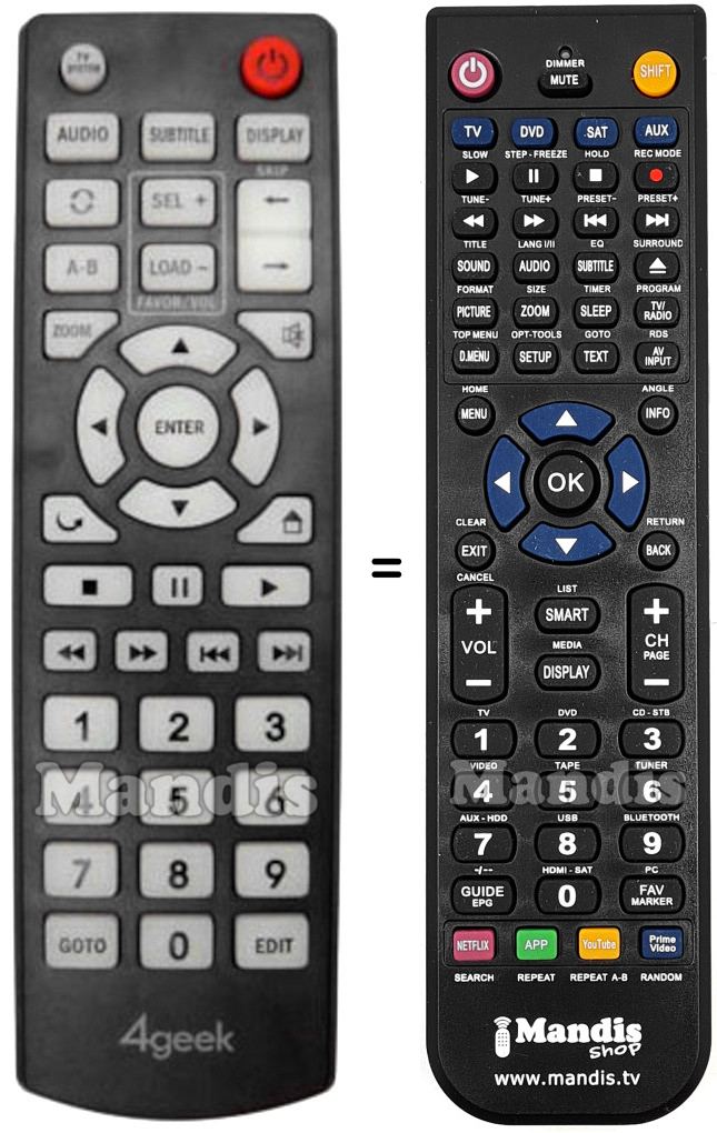 Replacement remote control 4GEEK REMCON686